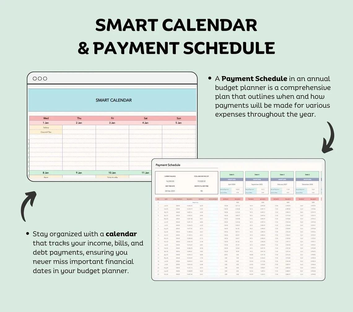 PLR Spreadsheet PLR Google Sheets Digital Product Digital Download Excel MRR Budget Reseller Spreadsheet Plr Budget Template Resell
