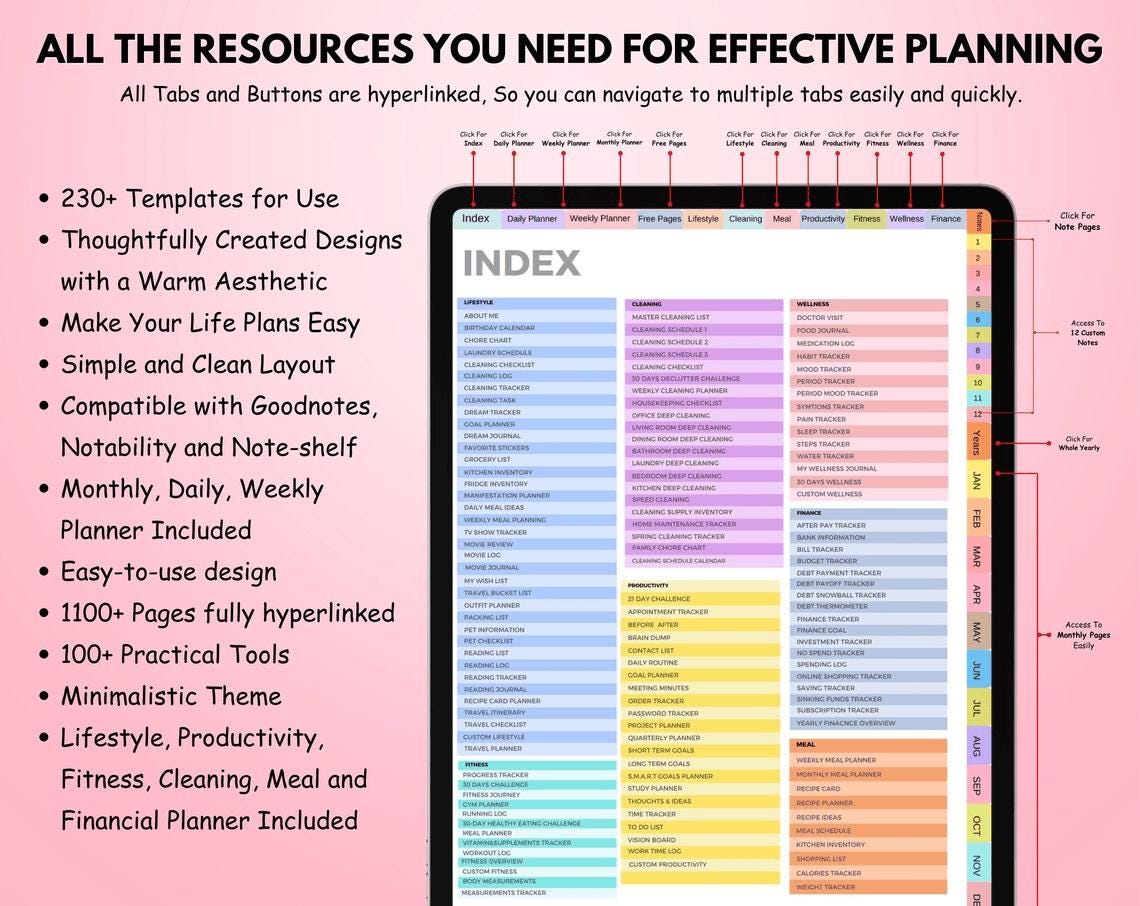 2025-2027 All-in-One Digital Planner - Hyperlinked Daily, Weekly, Monthly Journal for Goodnotes & Apple/Google Calendar