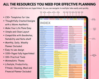 2025-2027 All-in-One Digital Planner - Hyperlinked Daily, Weekly, Monthly Journal for Goodnotes & Apple/Google Calendar